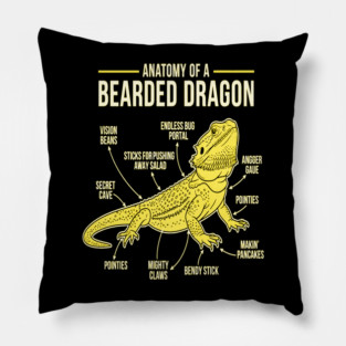 Anatomy of a Bearded Dragon Pillow
