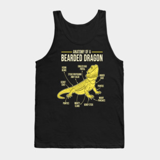 Anatomy of a Bearded Dragon Tank Top