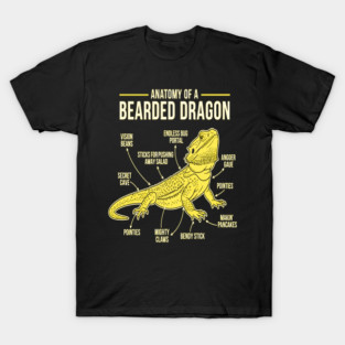 Anatomy of a Bearded Dragon T-Shirt