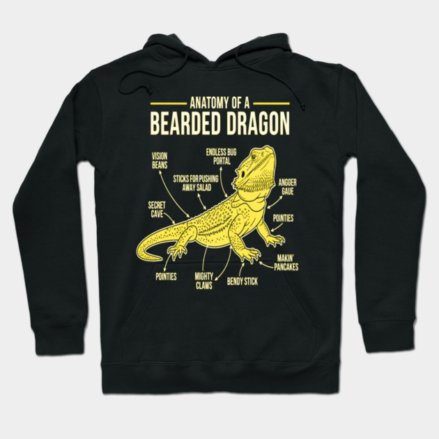 Anatomy of a Bearded Dragon Hoodie by OUTFITPAW