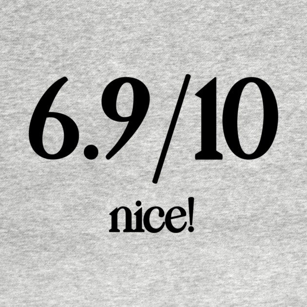 6.9/10 by Zachary's Store 3