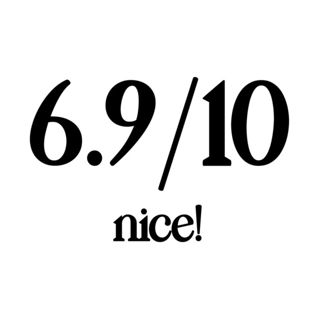 6.9/10 by Zachary's Store 3