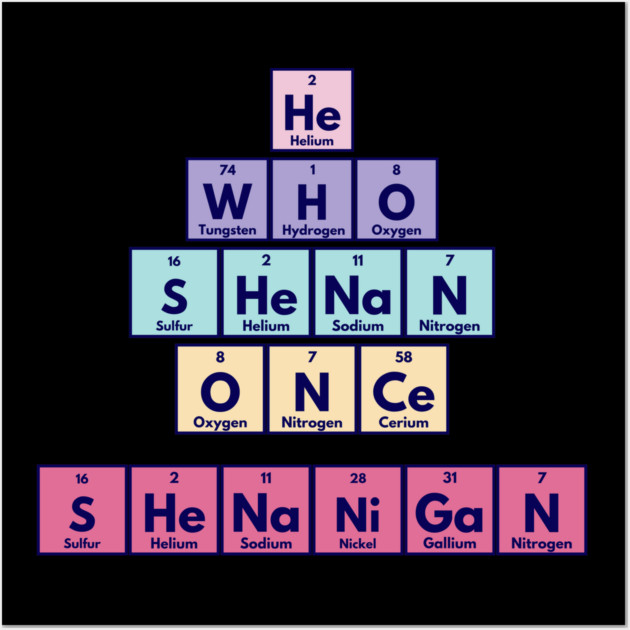 He Who Shenan Once Shenanigan Periodic Element Tiles Funny Wall Art by Luxinda