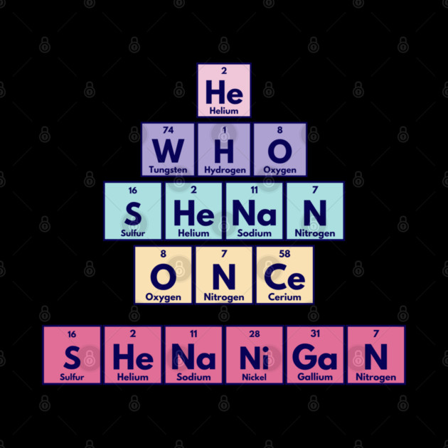 He Who Shenan Once Shenanigan Periodic Element Tiles Funny by Luxinda
