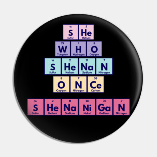 She Who Shenan Once Shenanigan Periodic Element Tiles Funny Pin