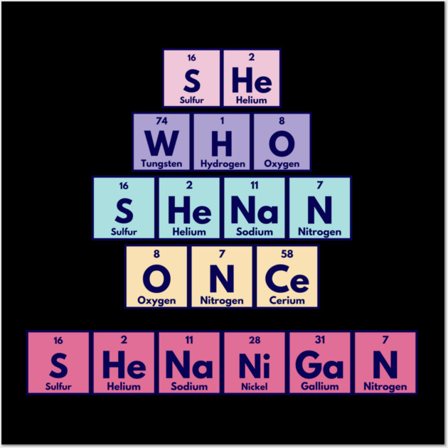 She Who Shenan Once Shenanigan Periodic Element Tiles Funny Wall Art by Luxinda