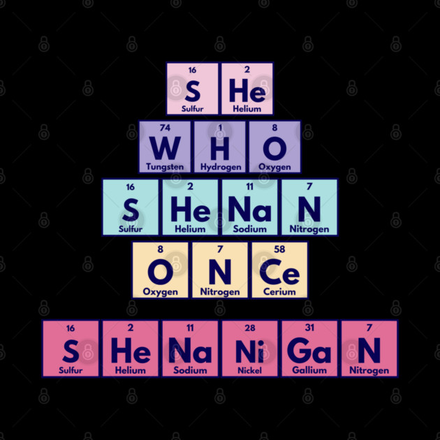 She Who Shenan Once Shenanigan Periodic Element Tiles Funny by Luxinda