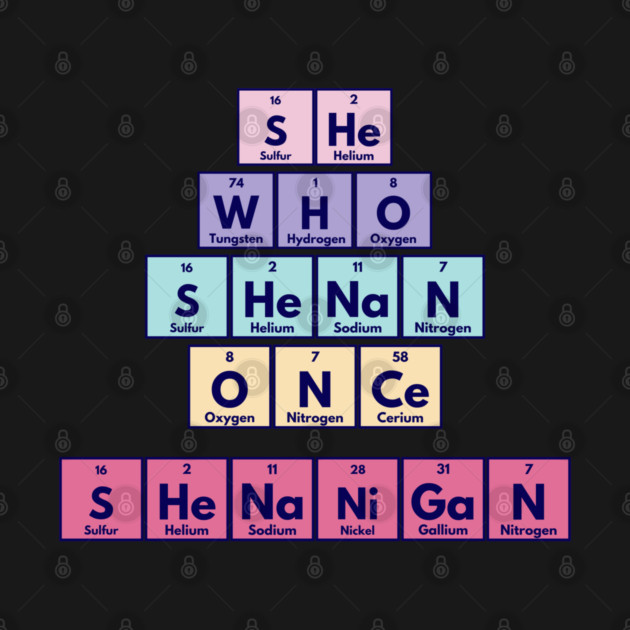 She Who Shenan Once Shenanigan Periodic Element Tiles Funny by Luxinda