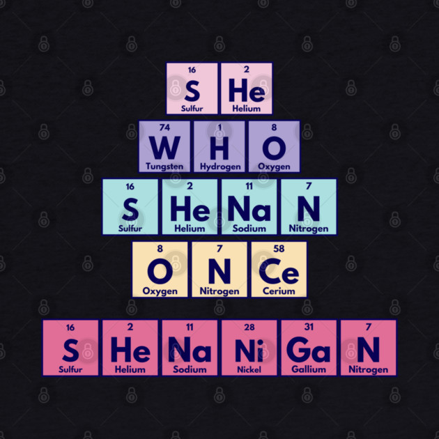 She Who Shenan Once Shenanigan Periodic Element Tiles Funny by Luxinda