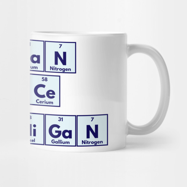 Shenan Once Shenanigan Periodic Elements Punny Design by Luxinda