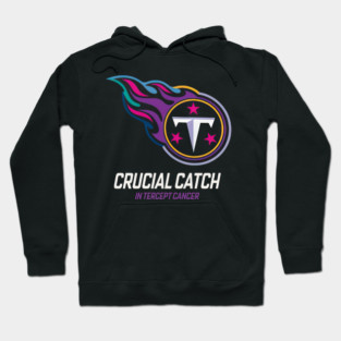 Tennessee Titans Nike 2025 Nfl Crucial Catch -worldaswe #1 Hoodie