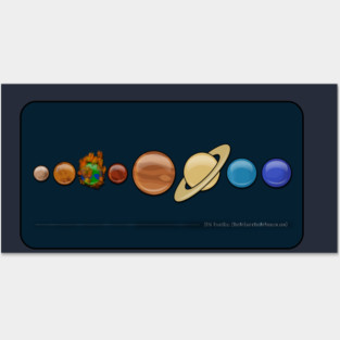 Accurate Model of Our Solar System Posters and Art