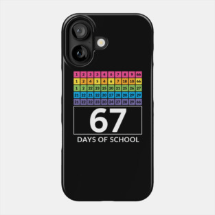 67 Classroom Countdown Number Chart Phone Case