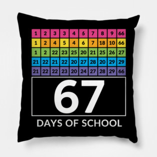 67 Classroom Countdown Number Chart Pillow