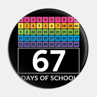 67 Classroom Countdown Number Chart Pin