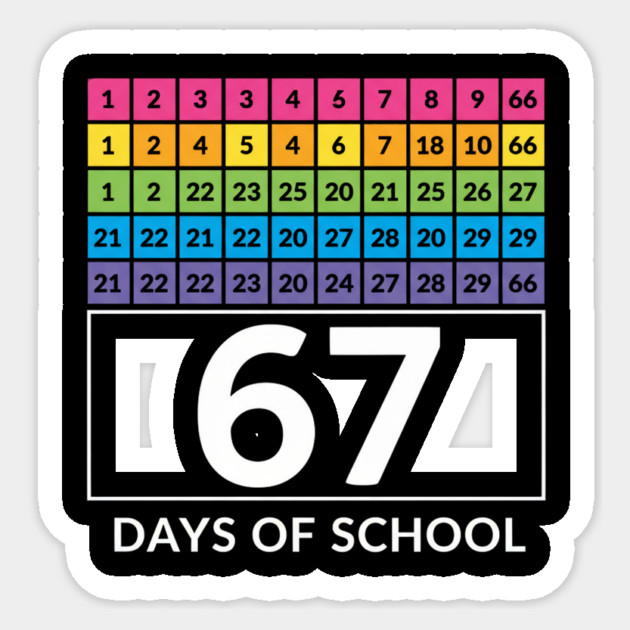 67 Classroom Countdown Number Chart Sticker by ArtistTee ⭐⭐⭐⭐⭐