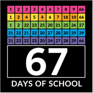 67 Classroom Countdown Number Chart Posters and Art