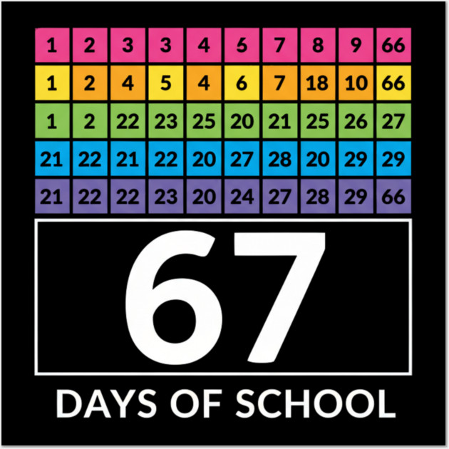 67 Classroom Countdown Number Chart Wall Art by ArtistTee ⭐⭐⭐⭐⭐