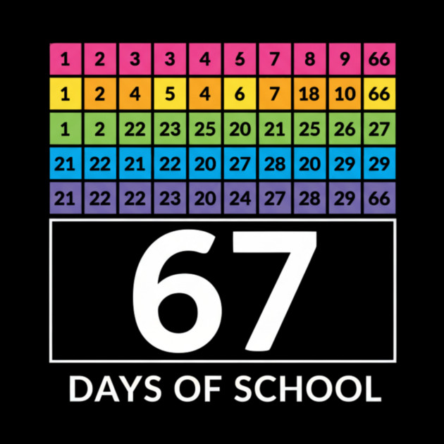 67 Classroom Countdown Number Chart by ArtistTee ⭐⭐⭐⭐⭐