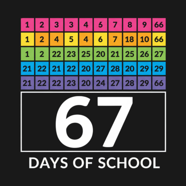 67 Classroom Countdown Number Chart by ArtistTee ⭐⭐⭐⭐⭐