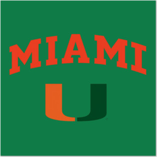 Miami-Hurricanes Posters and Art