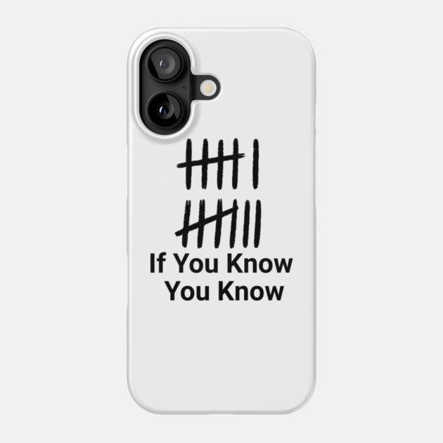 Funny Meme 67 Six Seven If You Know You Know Gen Z Alpha Phone Case by ArtistTee ⭐⭐⭐⭐⭐