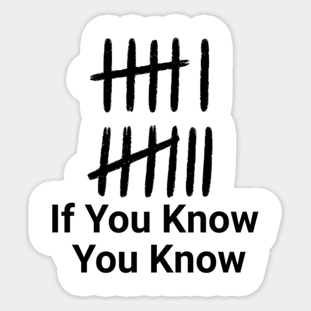 Funny Meme 67 Six Seven If You Know You Know Gen Z Alpha Sticker by ArtistTee ⭐⭐⭐⭐⭐