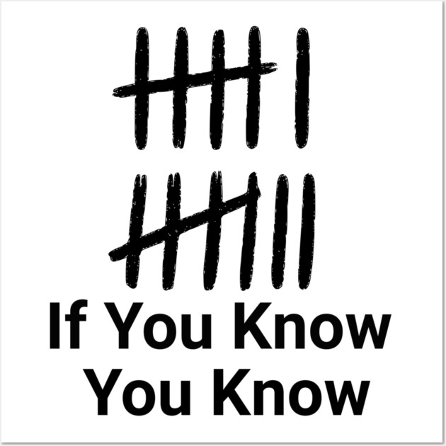 Funny Meme 67 Six Seven If You Know You Know Gen Z Alpha Wall Art by ArtistTee ⭐⭐⭐⭐⭐