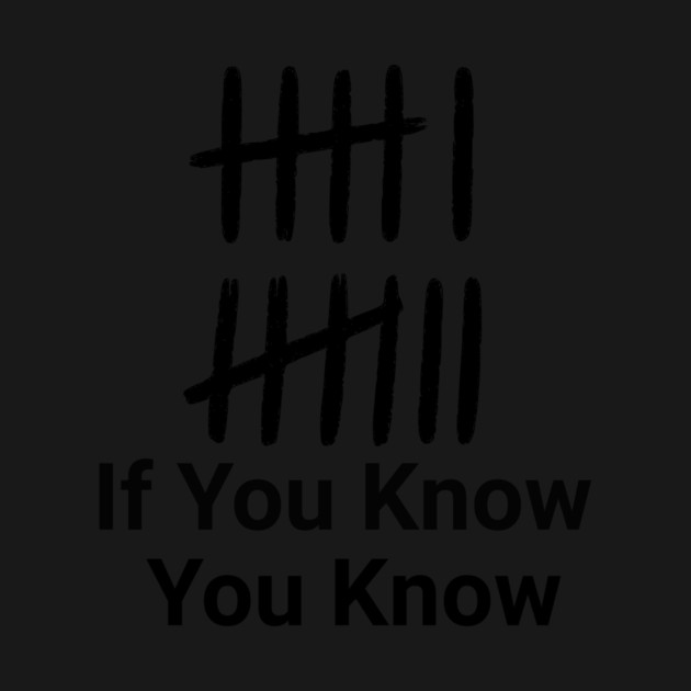 Funny Meme 67 Six Seven If You Know You Know Gen Z Alpha by ArtistTee ⭐⭐⭐⭐⭐