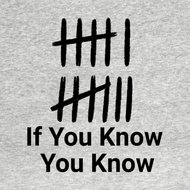 Funny Meme 67 Six Seven If You Know You Know Gen Z Alpha by ArtistTee ⭐⭐⭐⭐⭐