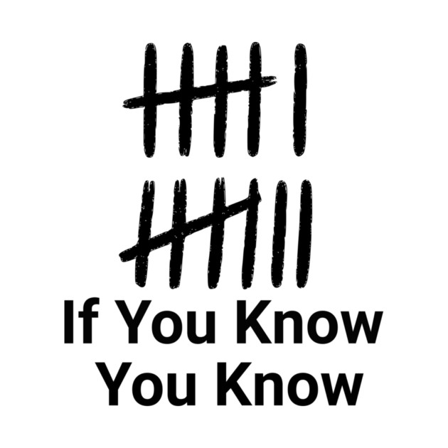 Funny Meme 67 Six Seven If You Know You Know Gen Z Alpha by ArtistTee ⭐⭐⭐⭐⭐