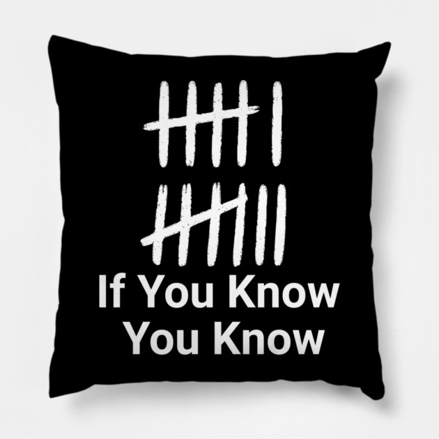 67 Meme – Six Seven – If You Know You Know | Gen Z Alpha – Funny Trend Pillow by ArtistTee ⭐⭐⭐⭐⭐