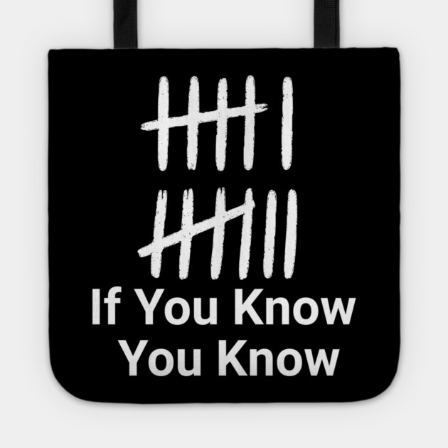 67 Meme – Six Seven – If You Know You Know | Gen Z Alpha – Funny Trend Tote by ArtistTee ⭐⭐⭐⭐⭐