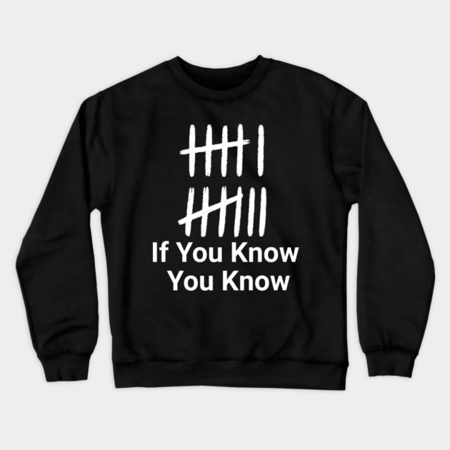 67 Meme – Six Seven – If You Know You Know | Gen Z Alpha – Funny Trend Crewneck Sweatshirt by ArtistTee ⭐⭐⭐⭐⭐