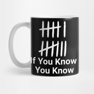 67 Meme – Six Seven – If You Know You Know | Gen Z Alpha – Funny Trend Mug