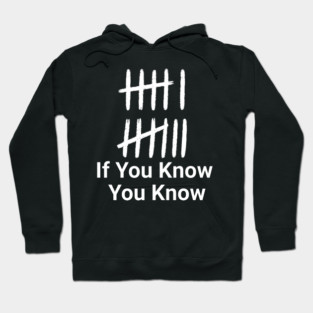 67 Meme – Six Seven – If You Know You Know | Gen Z Alpha – Funny Trend Hoodie
