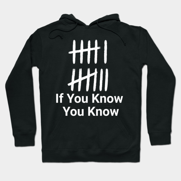 67 Meme – Six Seven – If You Know You Know | Gen Z Alpha – Funny Trend Hoodie by ArtistTee ⭐⭐⭐⭐⭐
