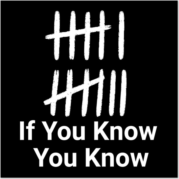 67 Meme – Six Seven – If You Know You Know | Gen Z Alpha – Funny Trend Wall Art by ArtistTee ⭐⭐⭐⭐⭐