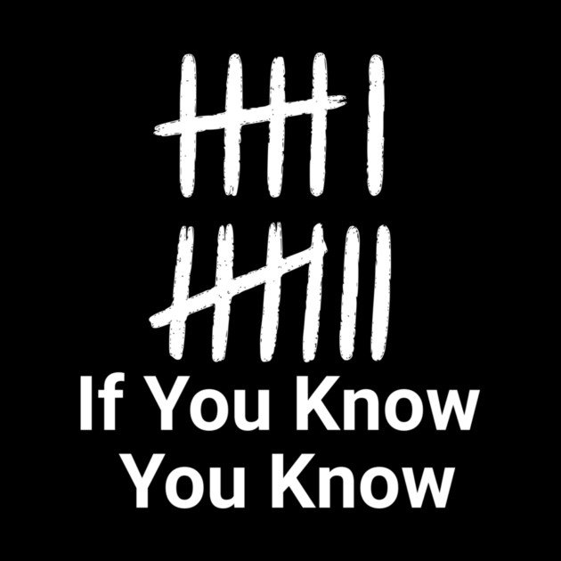 67 Meme – Six Seven – If You Know You Know | Gen Z Alpha – Funny Trend by ArtistTee ⭐⭐⭐⭐⭐