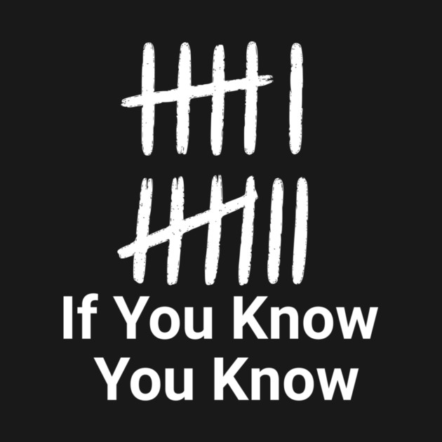 67 Meme – Six Seven – If You Know You Know | Gen Z Alpha – Funny Trend by ArtistTee ⭐⭐⭐⭐⭐