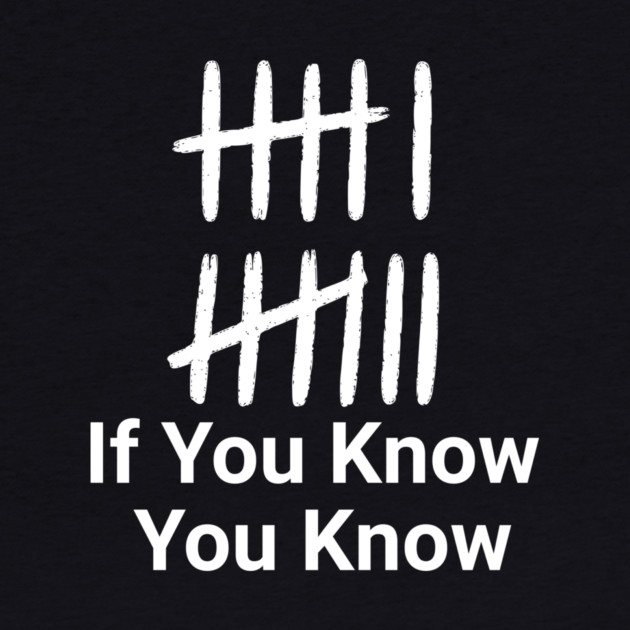 67 Meme – Six Seven – If You Know You Know | Gen Z Alpha – Funny Trend by ArtistTee ⭐⭐⭐⭐⭐