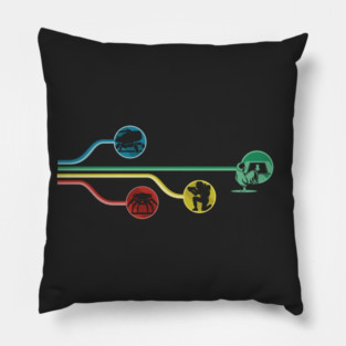 ARC Raiders - Path to Scrappy Pillow