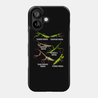Insects Phone Case