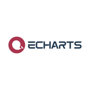 Apache ECharts T-Shirt