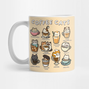Coffee Cats Mug
