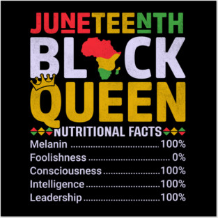 Black Queen Facts, Juneteenth, Black History Posters and Art
