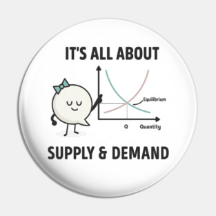 supply and demand funny economics teacher & economist Pin