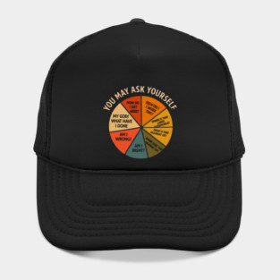 you-may-ask-yourself Hat
