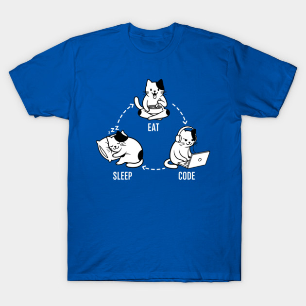 Sleep Eat Code: Funny Programmer Cat Cycle T-Shirt by enrynz