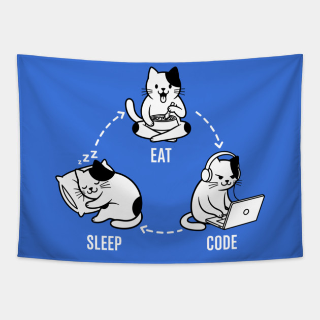 Sleep Eat Code: Funny Programmer Cat Cycle Tapestry by enrynz